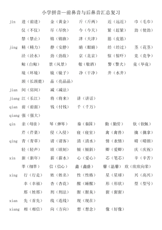 小学前鼻音后鼻音汇总(简单)