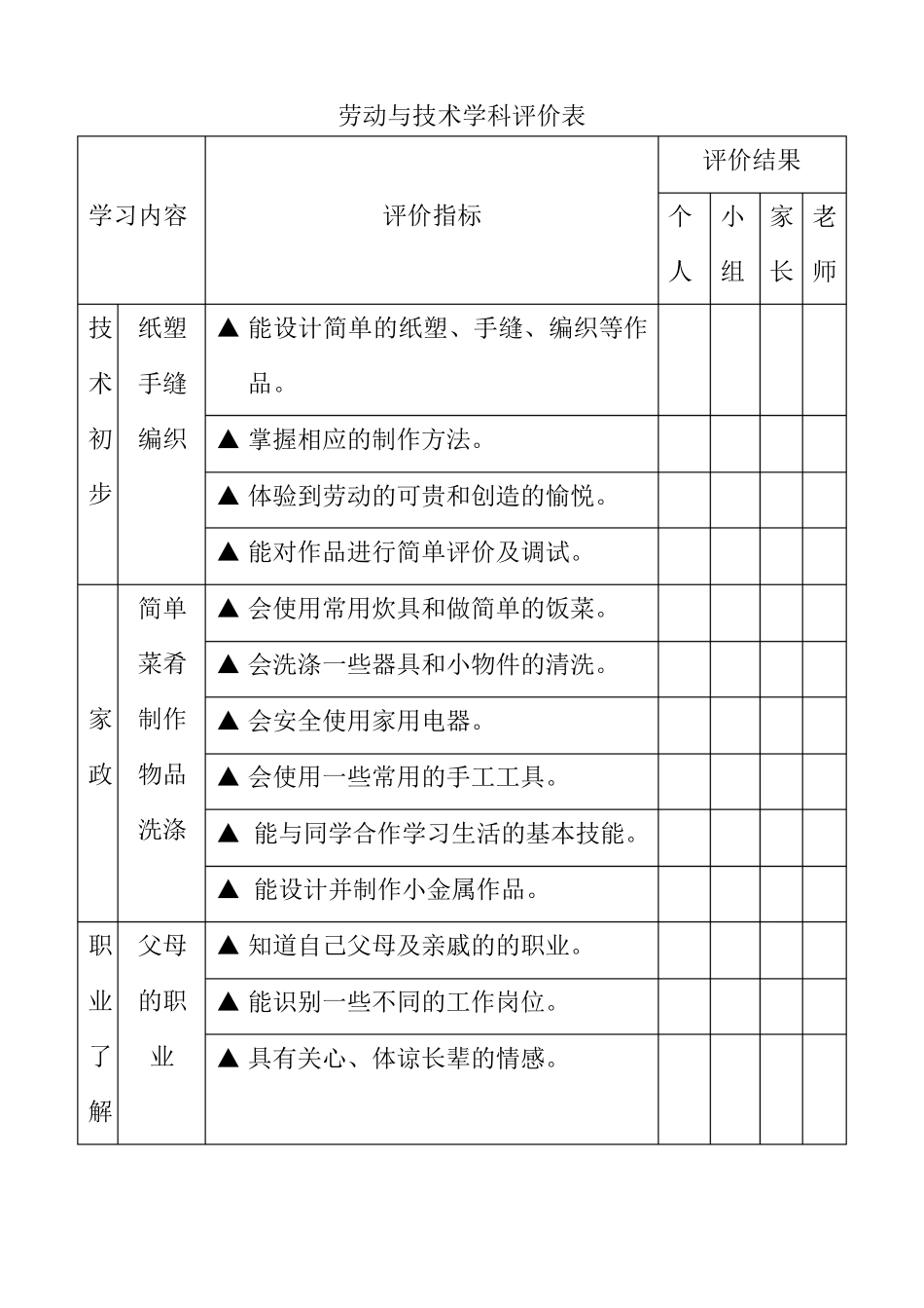 小学劳动与技术学科评价方案_第3页
