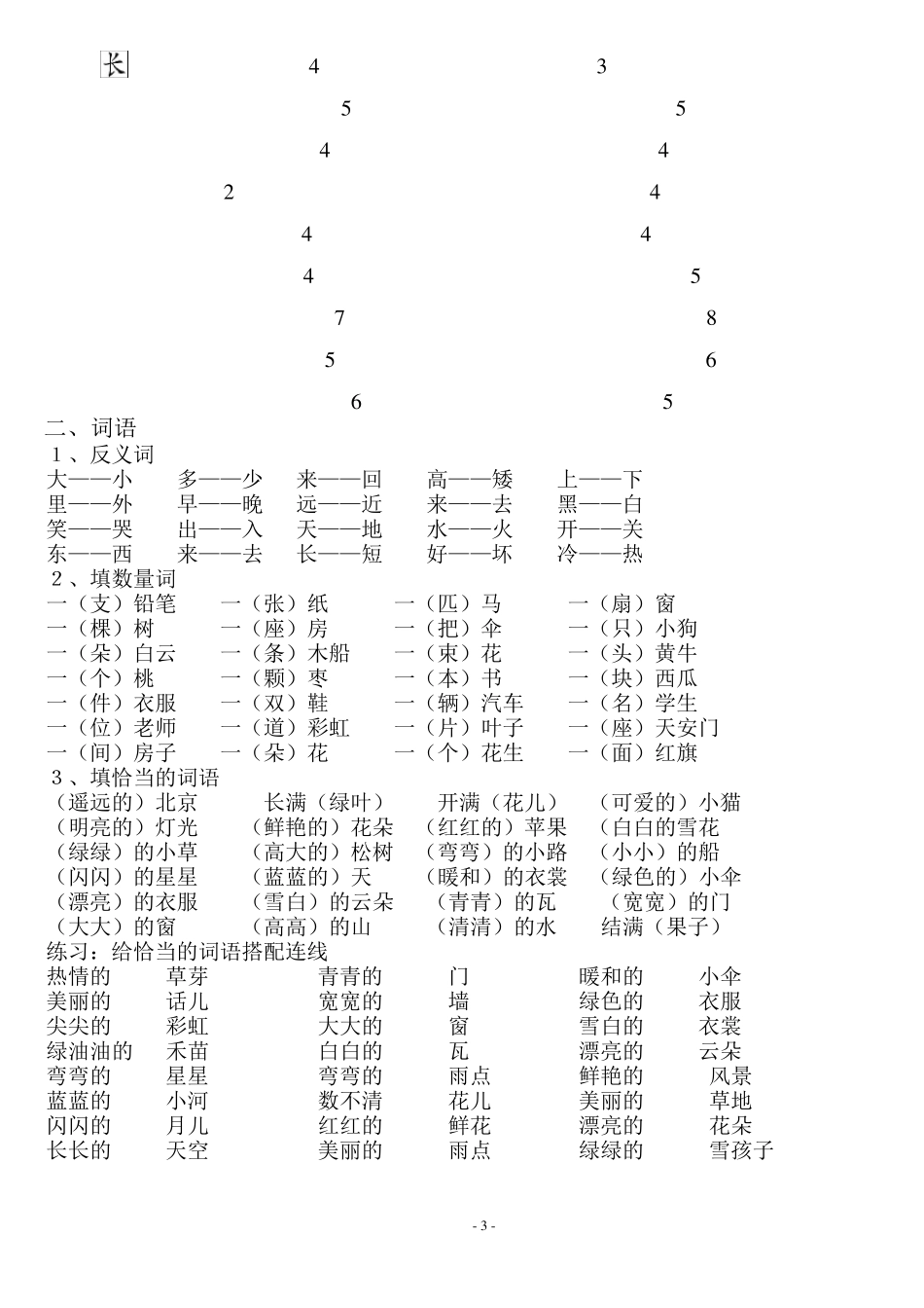 小学升初中语文必备复习资料_第3页
