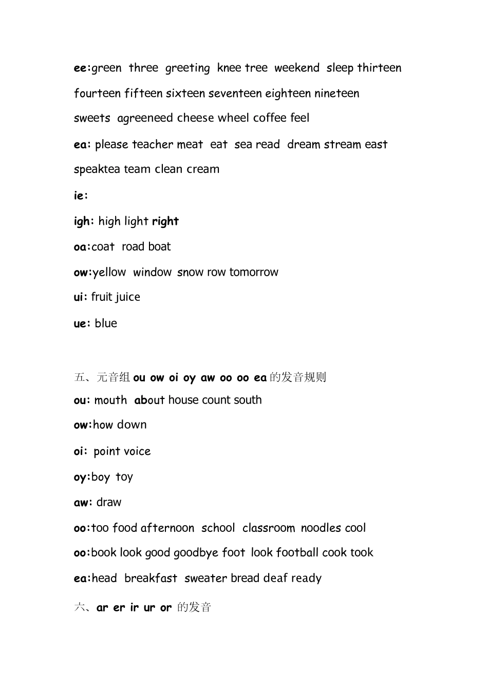 小学单词按照自然拼读整理_第3页