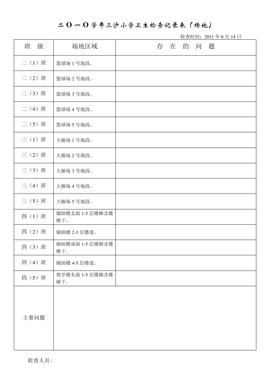 小学卫生检查记录表_第3页