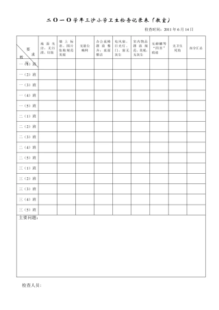 小学卫生检查记录表