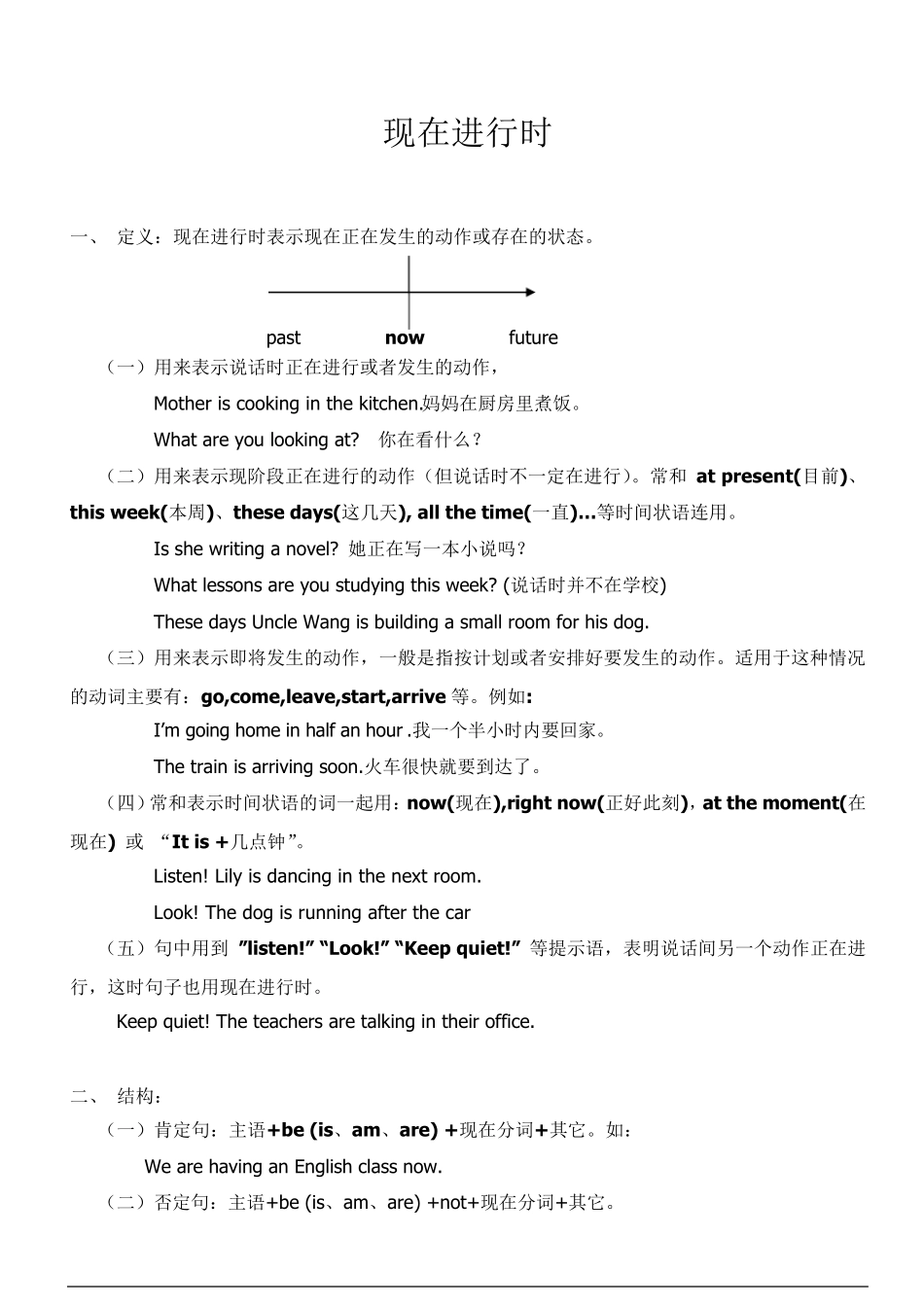 小学及初中英语现在进行时基本用法_第1页