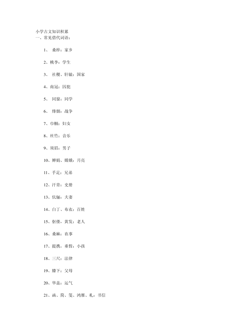 小学古文知识积累_第1页