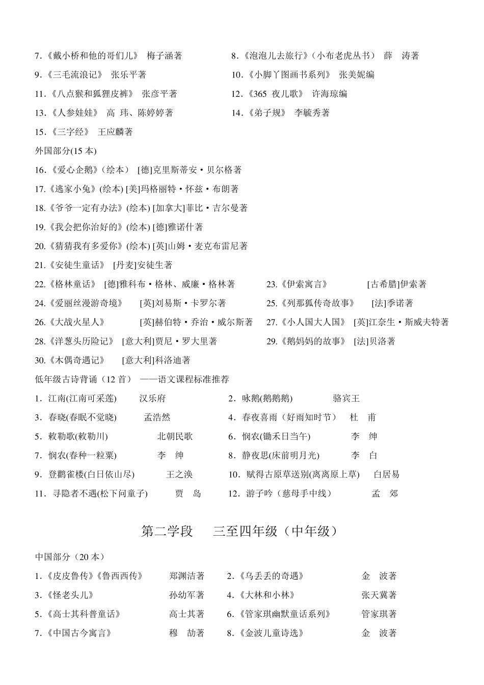 小学各年级课外阅读要求及阅读书目_第2页