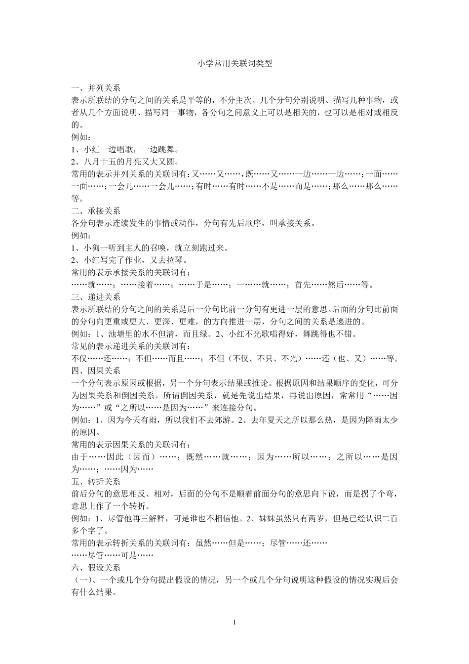 小学各类型改写句子总结_第1页