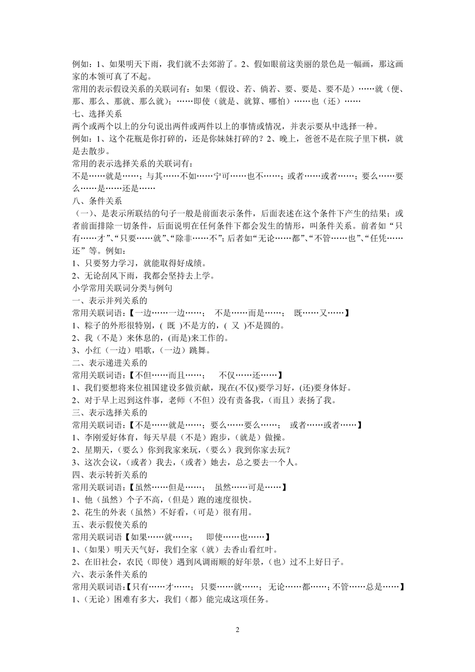 小学各类型改写句子总结_第2页