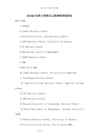 2024QS世界大学排名之欧洲商学院排名
