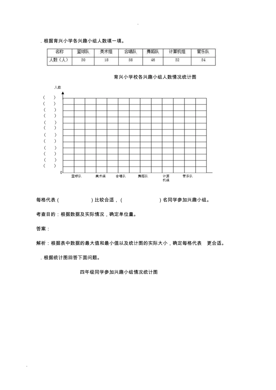小学四年级上册数学条形统计图同步试题_第3页