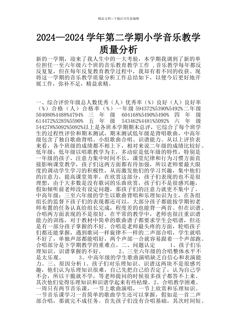 2024—2024学年第二学期小学音乐教学质量分析_第1页