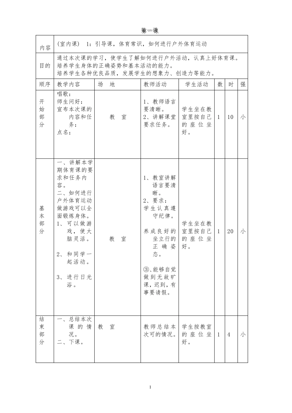 小学四年级下册体育与健康教案_第1页