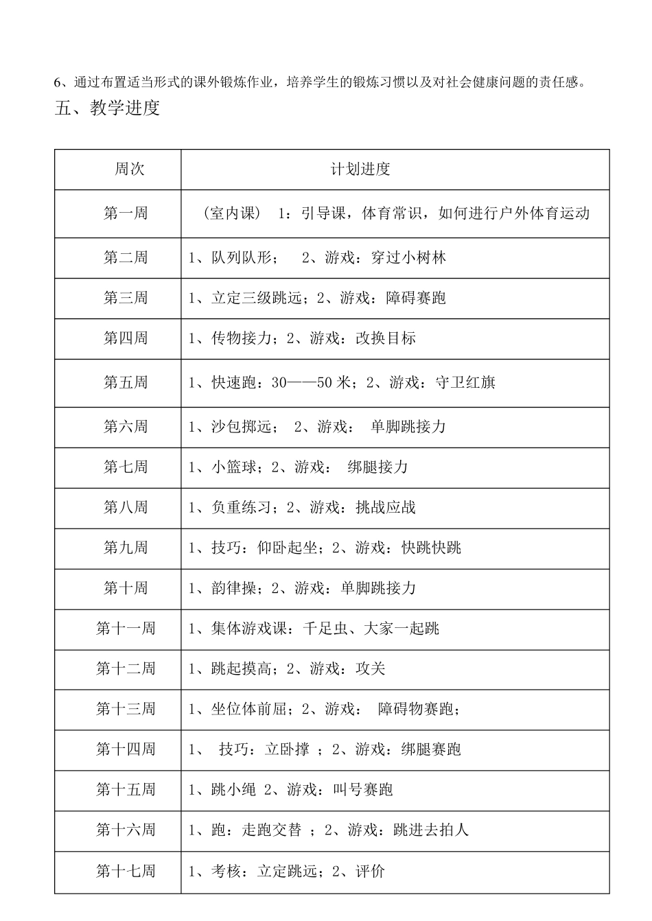 小学四年级下册体育教案合_第3页