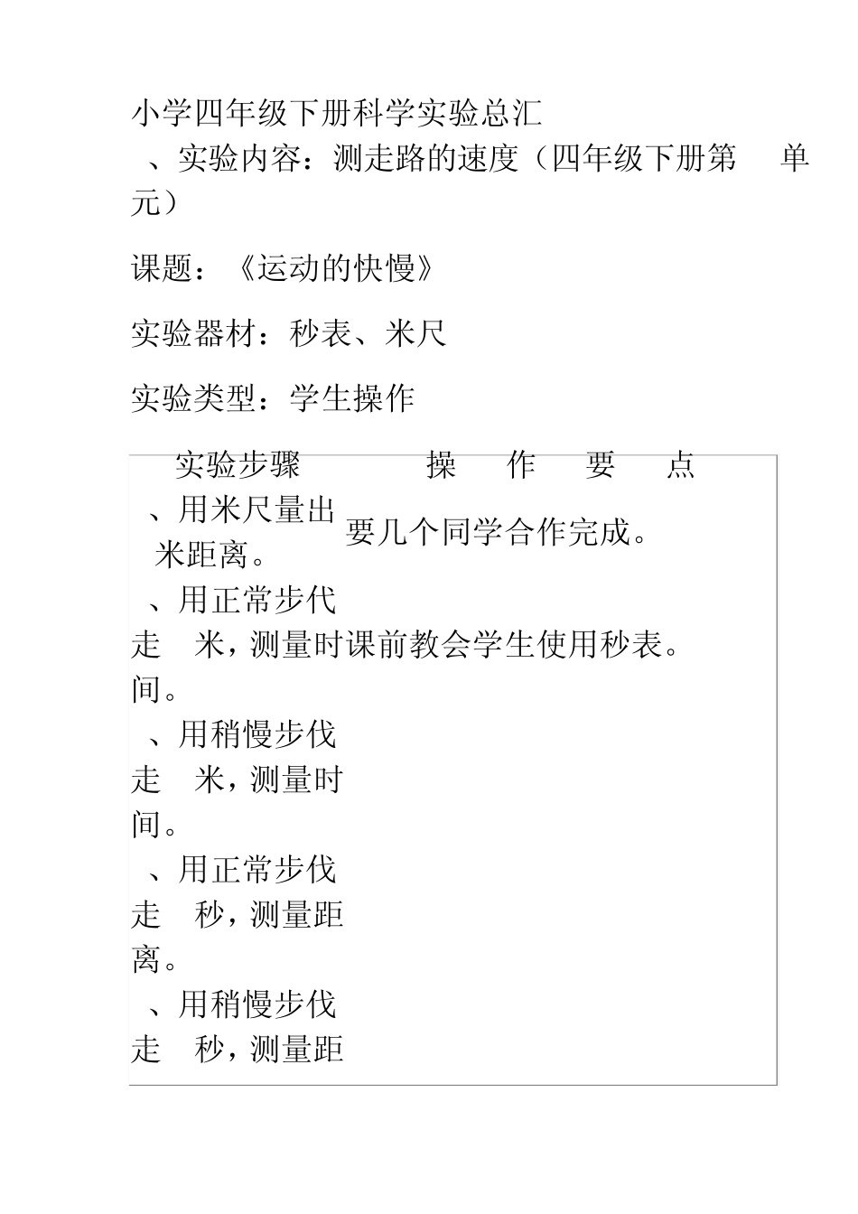 小学四年级下册科学实验总汇_第1页