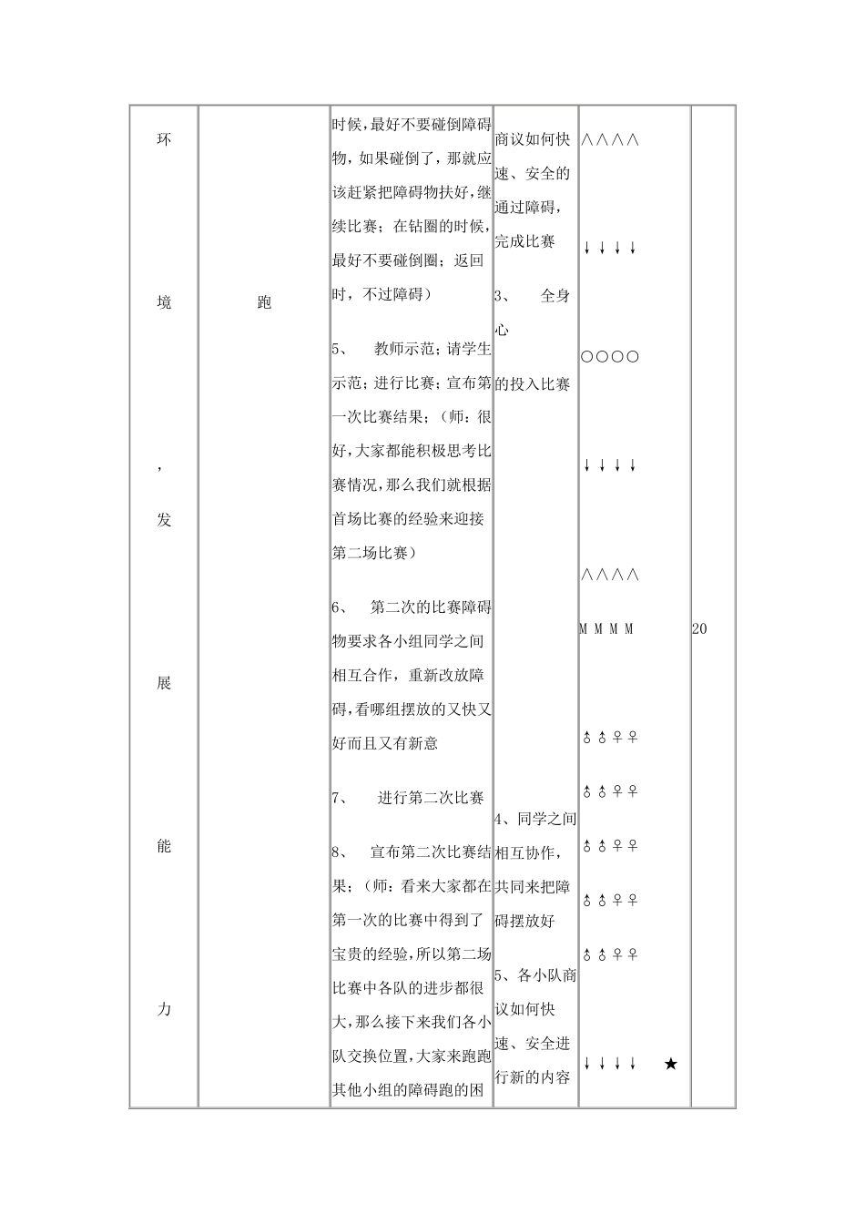 小学四年级体育教案《障碍跑》_第3页