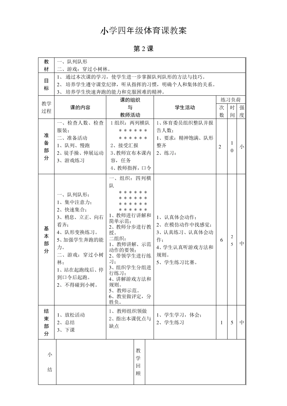 小学四年级体育课教案_第2页