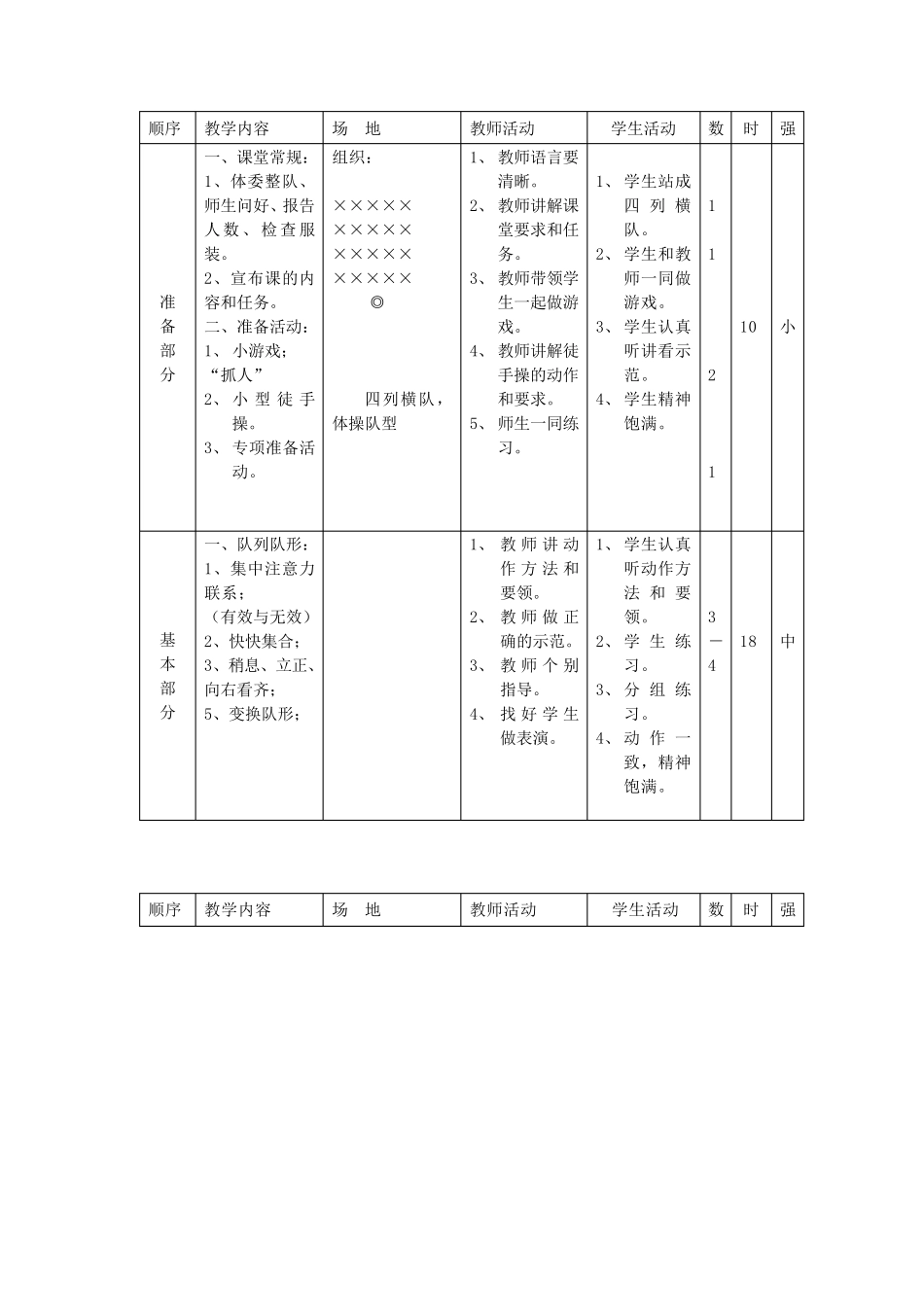 小学四年级体育课最新教案_第3页