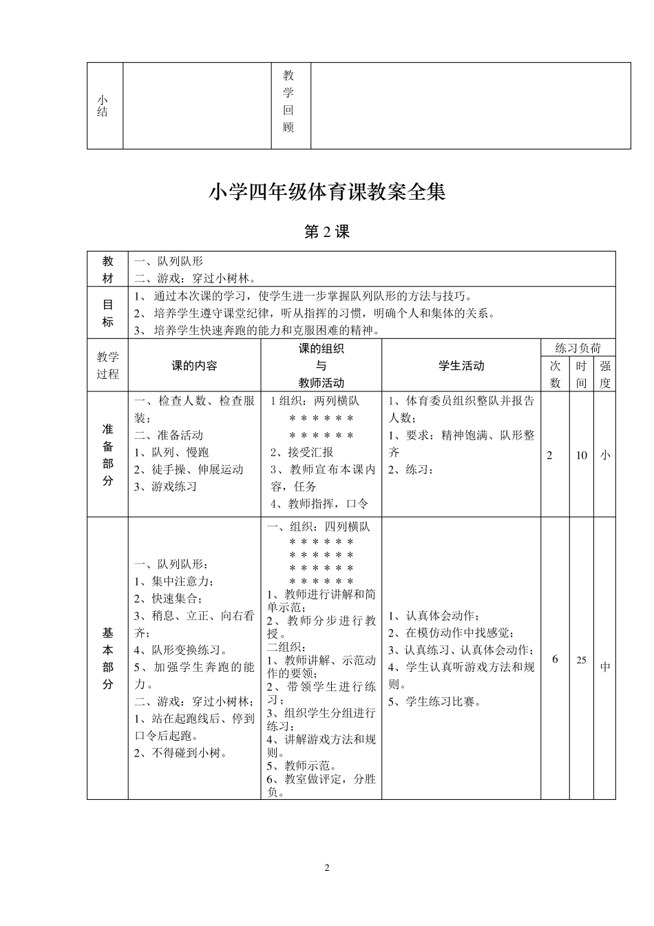 小学四年级体育课教案全集_第2页