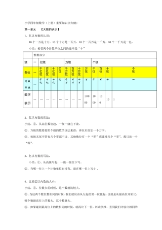 小学四年级数学(上册)重要知识点归纳