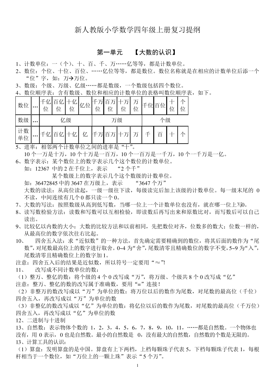 小学四年级数学上册复习提纲_第1页