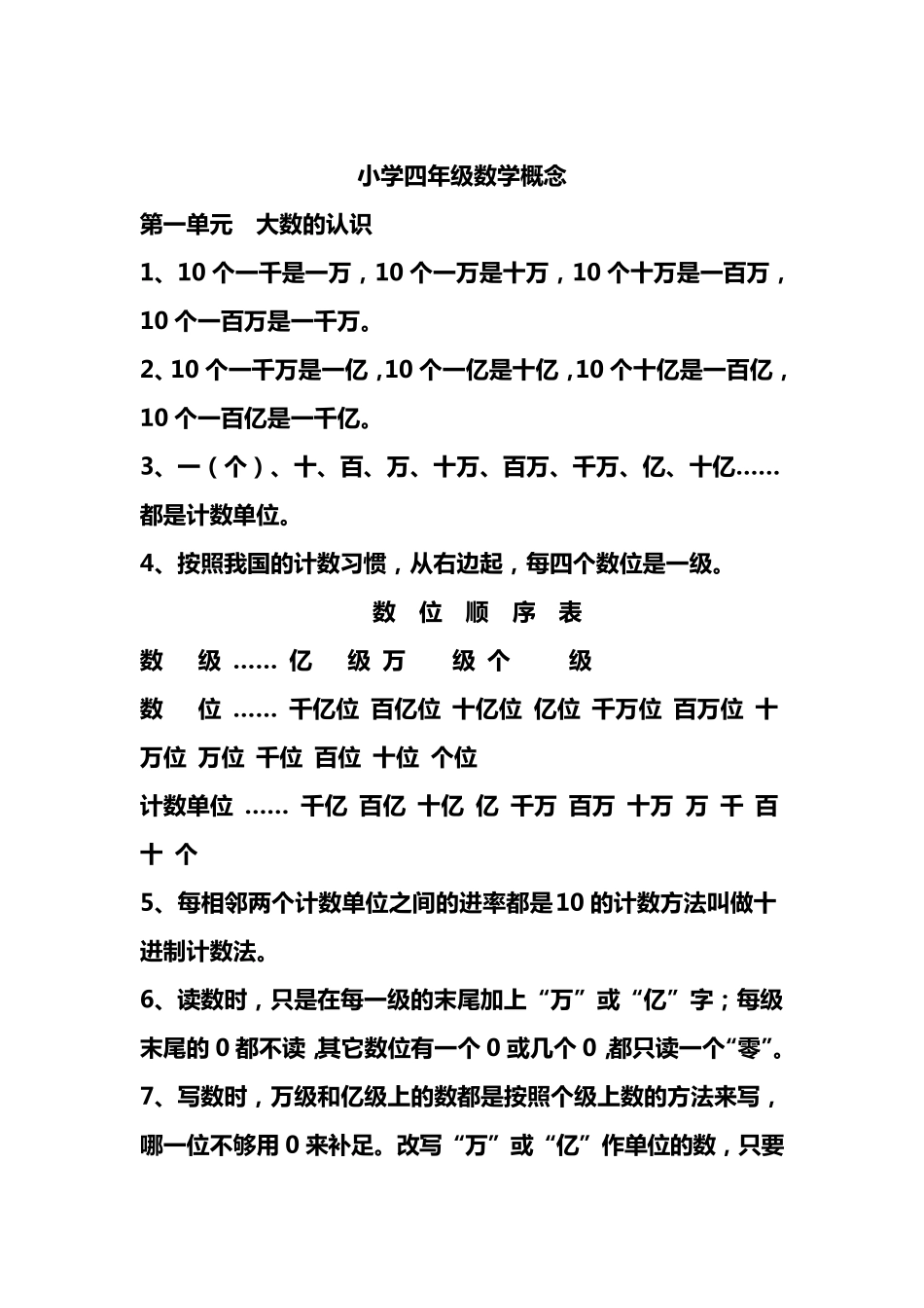 小学四年级数学概念_第1页