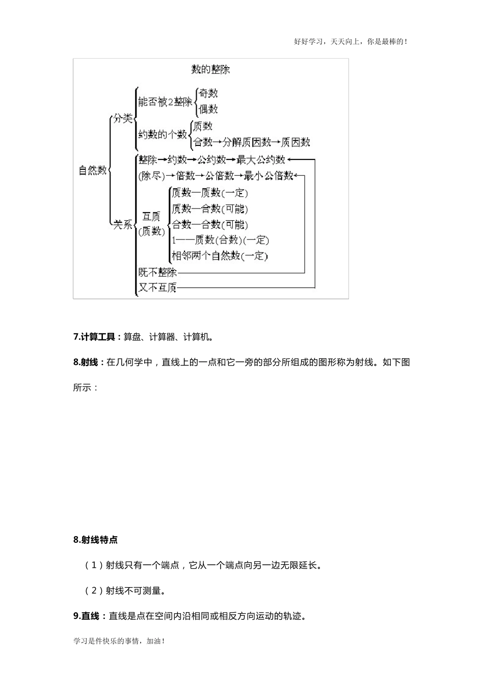 小学四年级数学知识点归纳_第3页