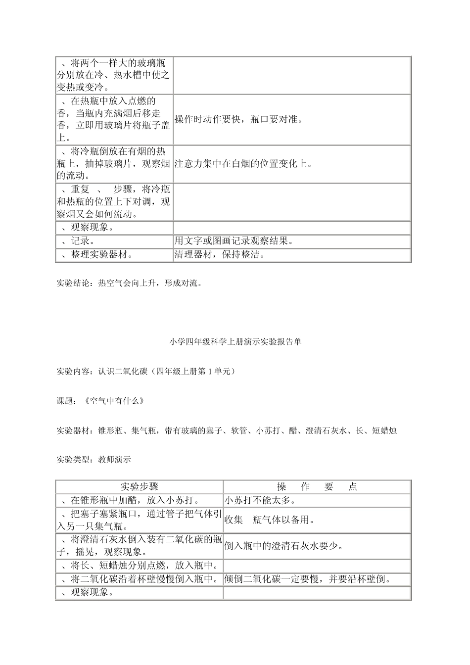 小学四年级科学上册演示实验报告单_第2页