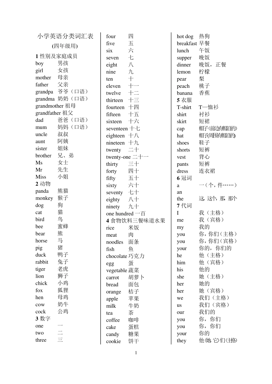 小学四年级英语词汇分类_第1页