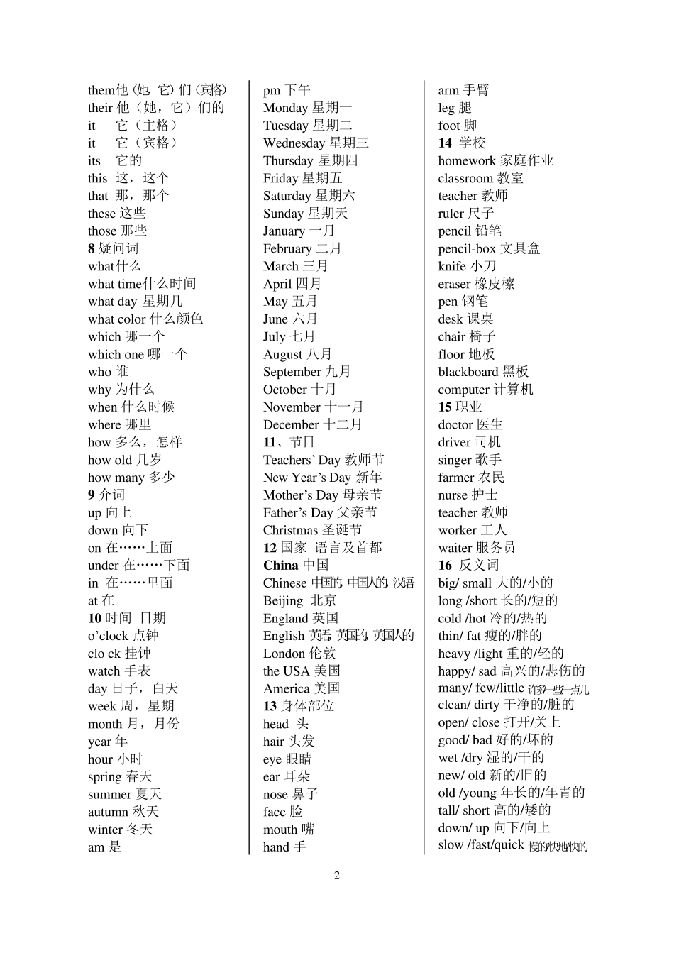 小学四年级英语词汇分类_第2页