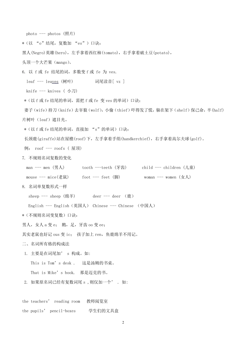 小学四年级英语语法知识点_第2页