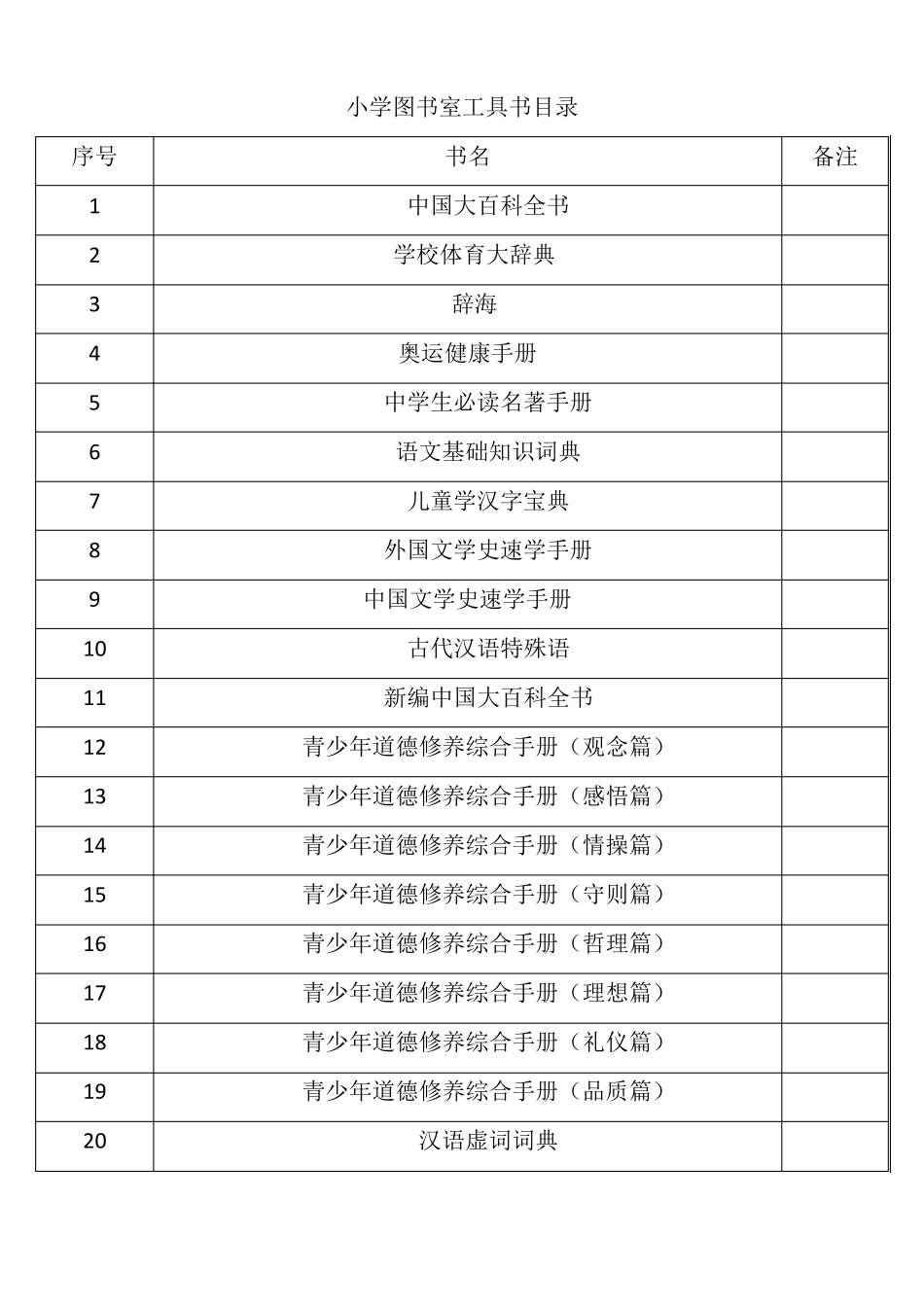 小学图书室工具书目录_第1页