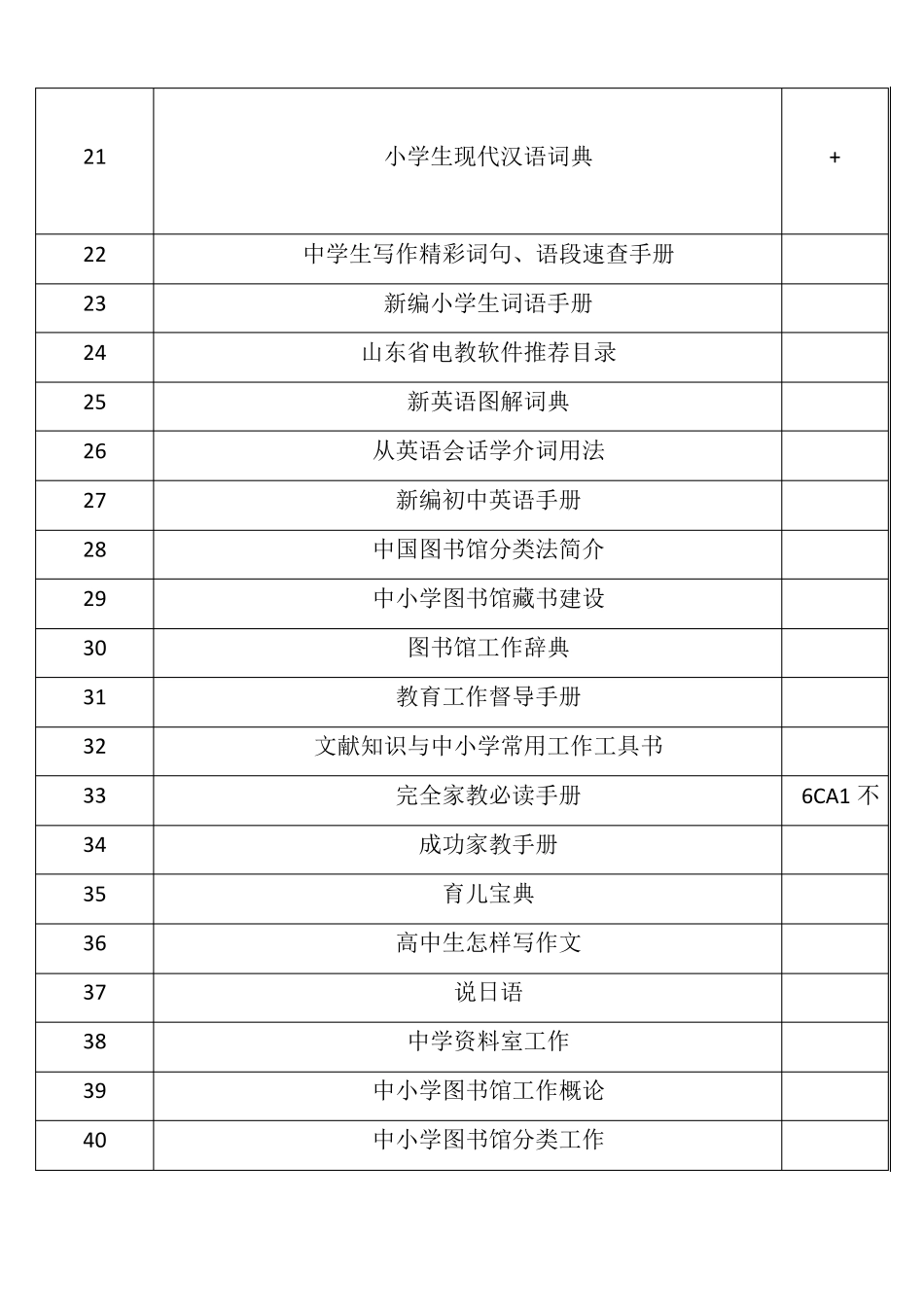小学图书室工具书目录_第2页