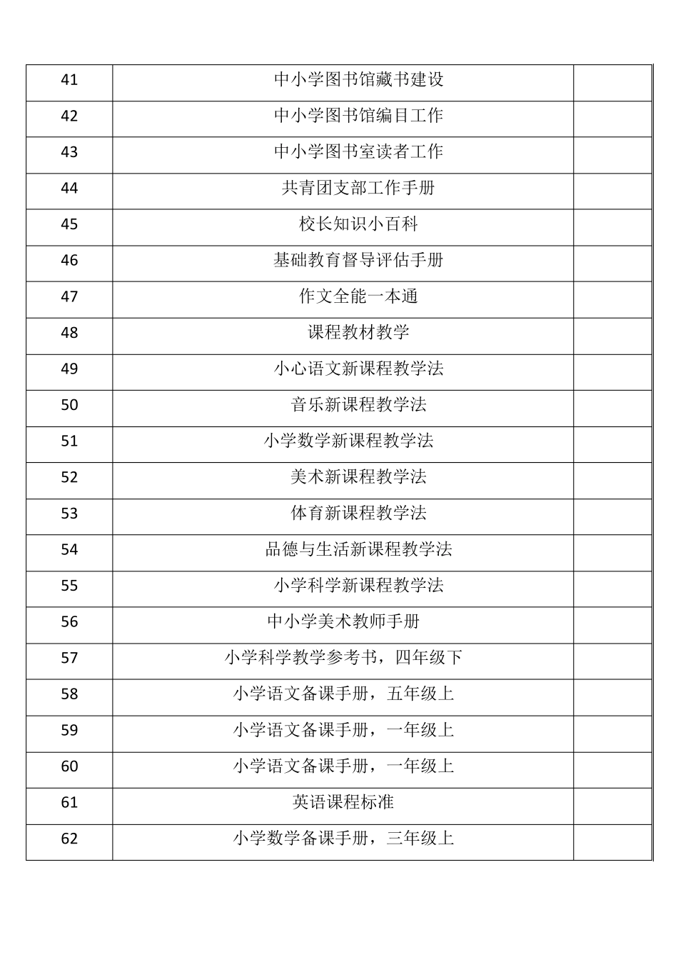 小学图书室工具书目录_第3页