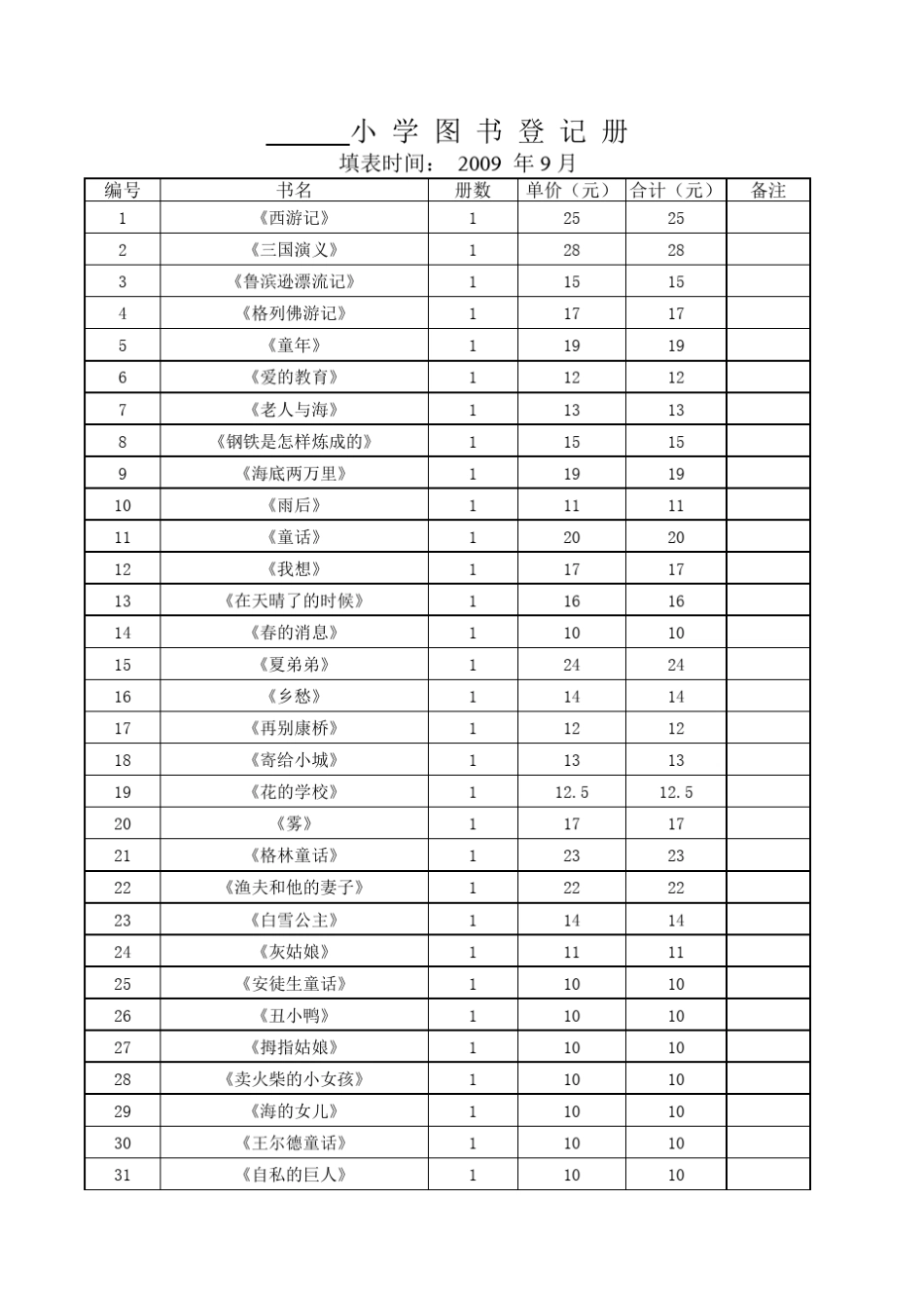小学图书目录_第1页