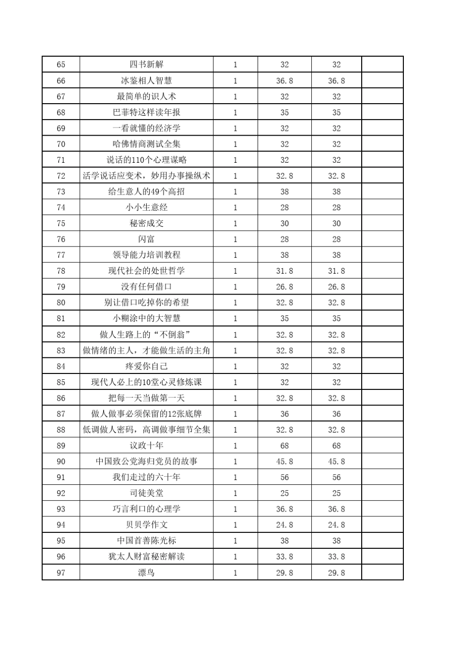 小学图书目录_第3页