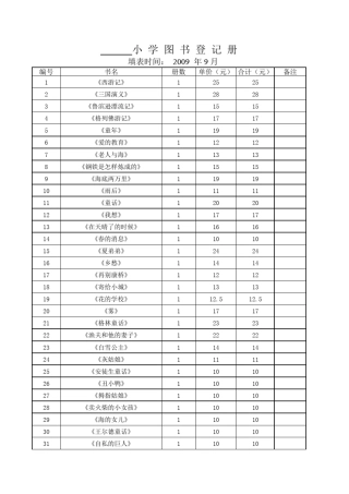 小学图书目录