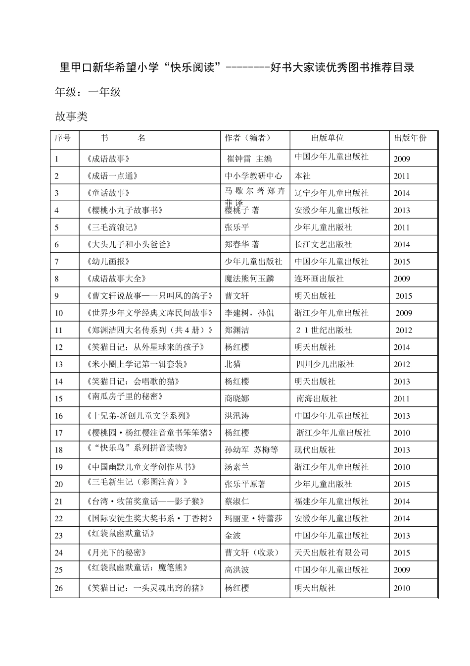 小学图书馆好书推荐目录_第1页