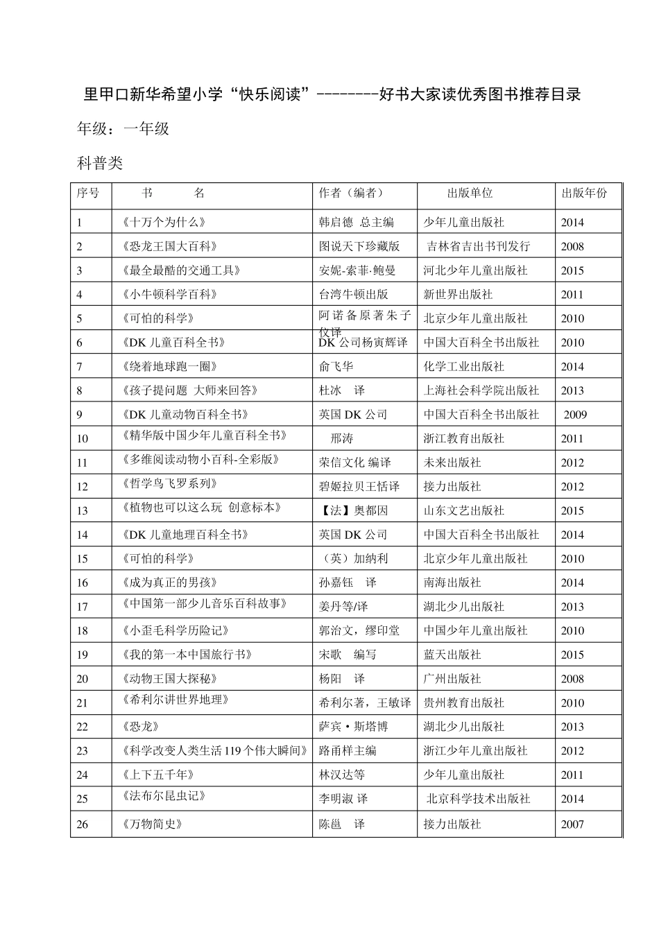 小学图书馆好书推荐目录_第2页