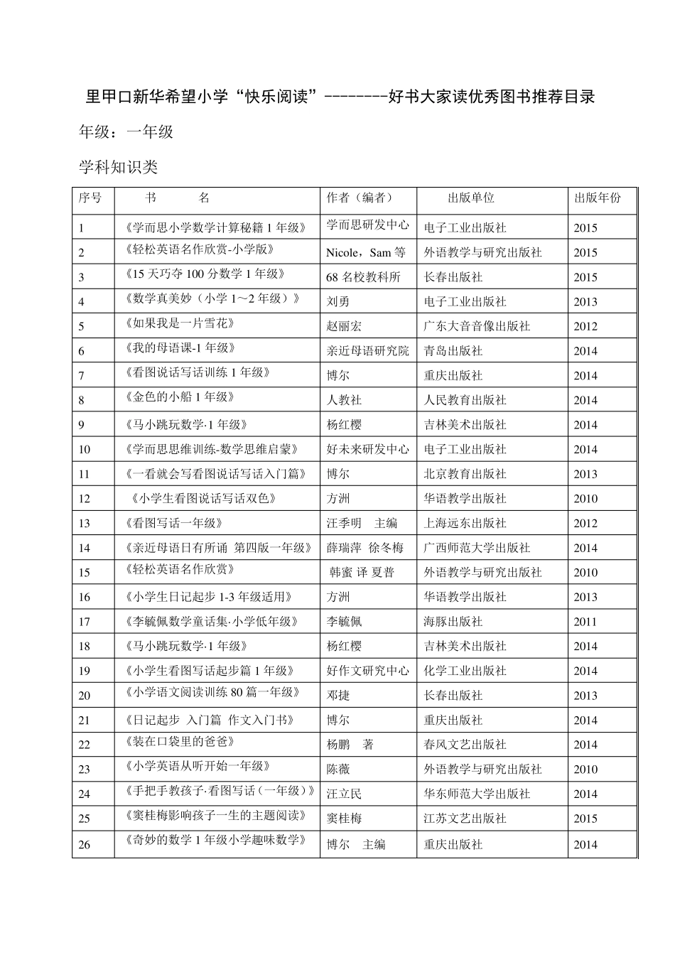 小学图书馆好书推荐目录_第3页