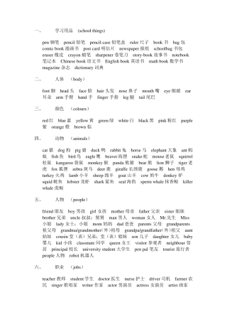 小学基本英语单词