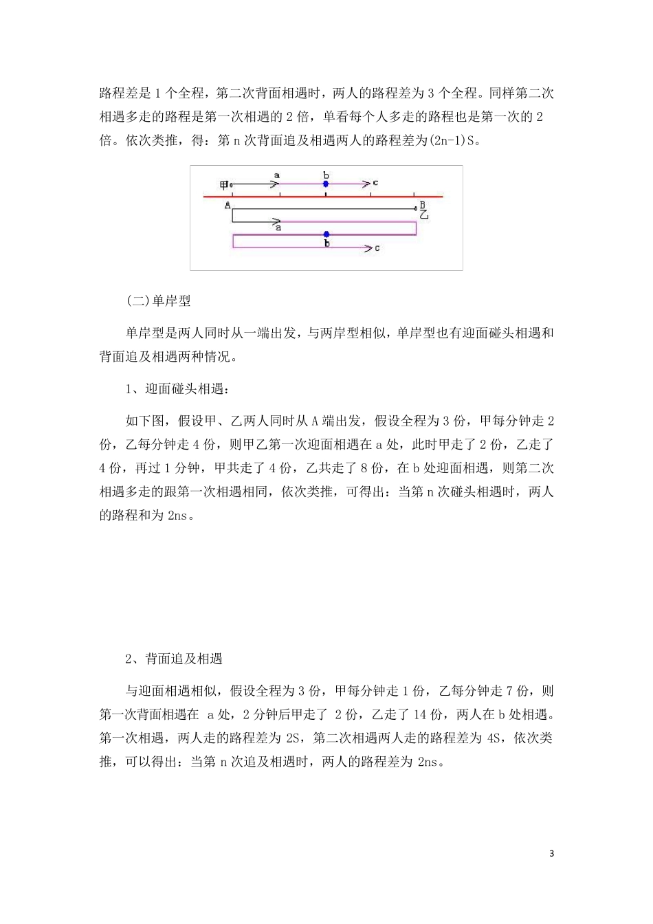 小学奥数“行程问题”类型归纳及解题技巧总结_第3页