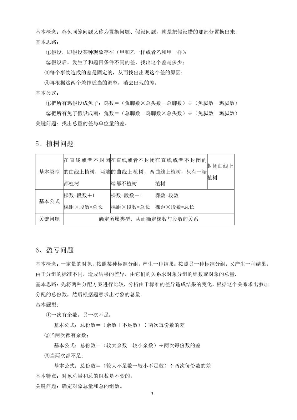小学奥数知识总结手册_第3页