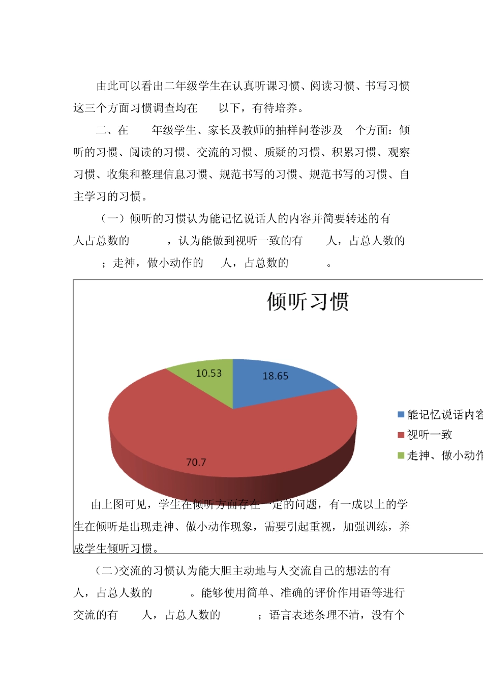 小学学习习惯调查问卷分析_第2页