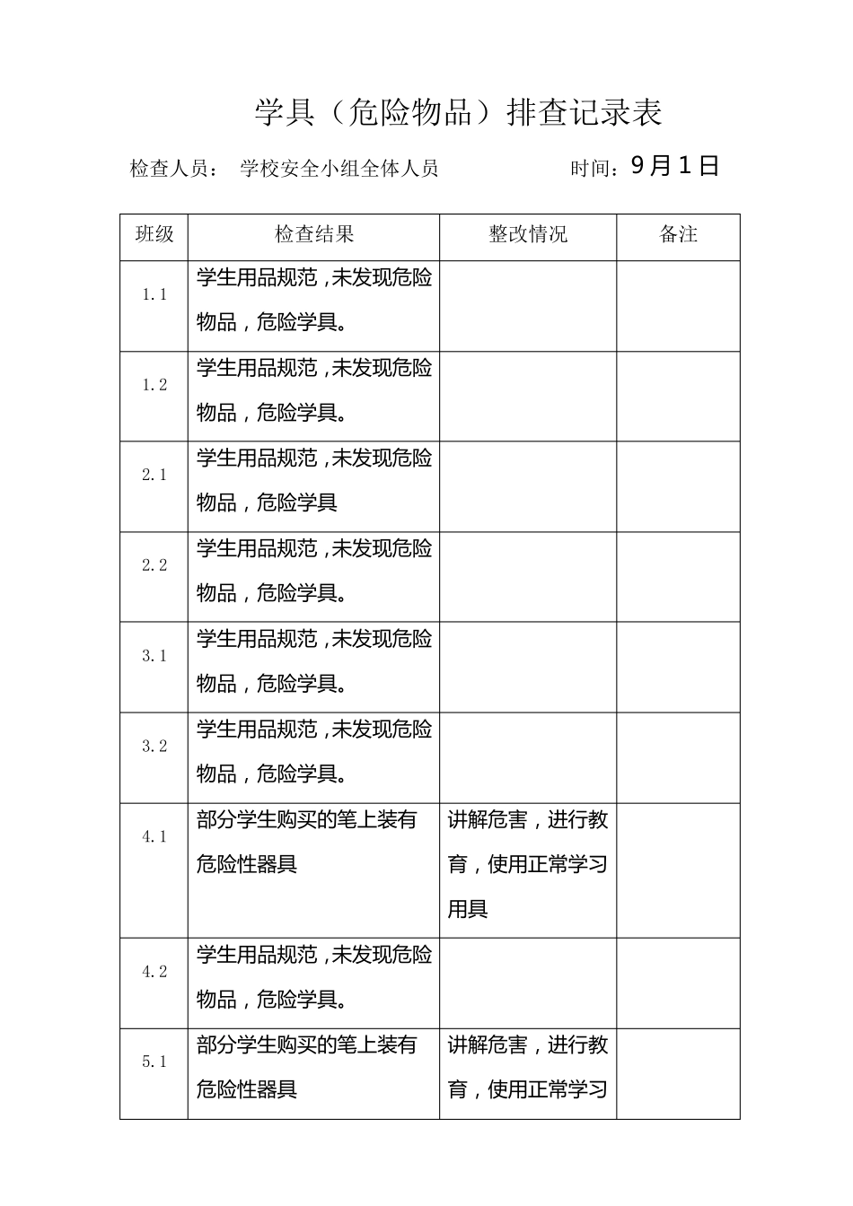 小学学具(危险物品)排查活动记录_第2页
