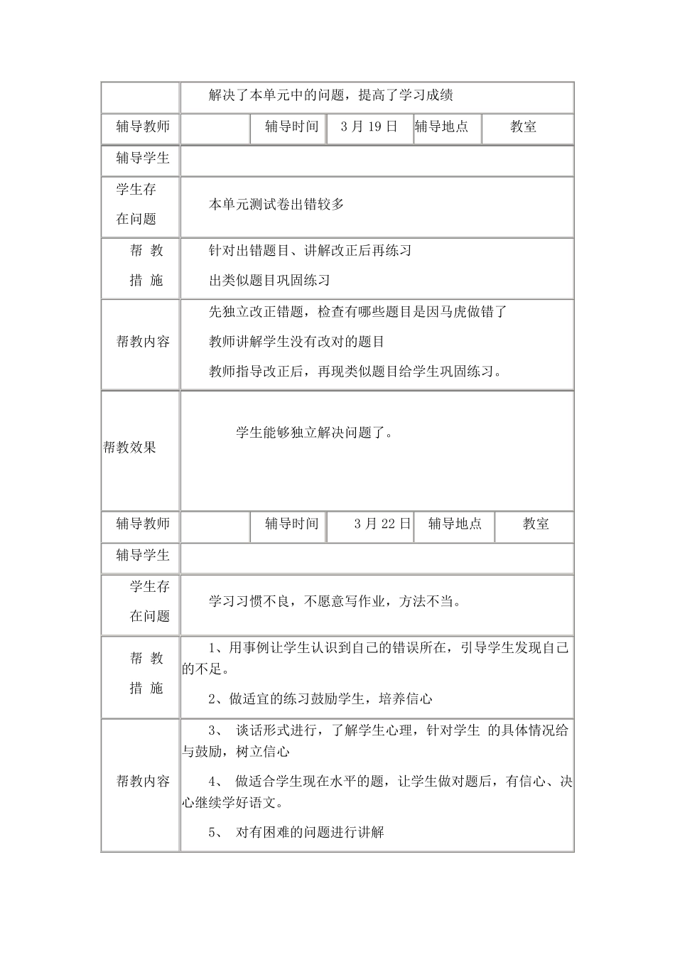 小学学困生辅导记录15篇_第3页