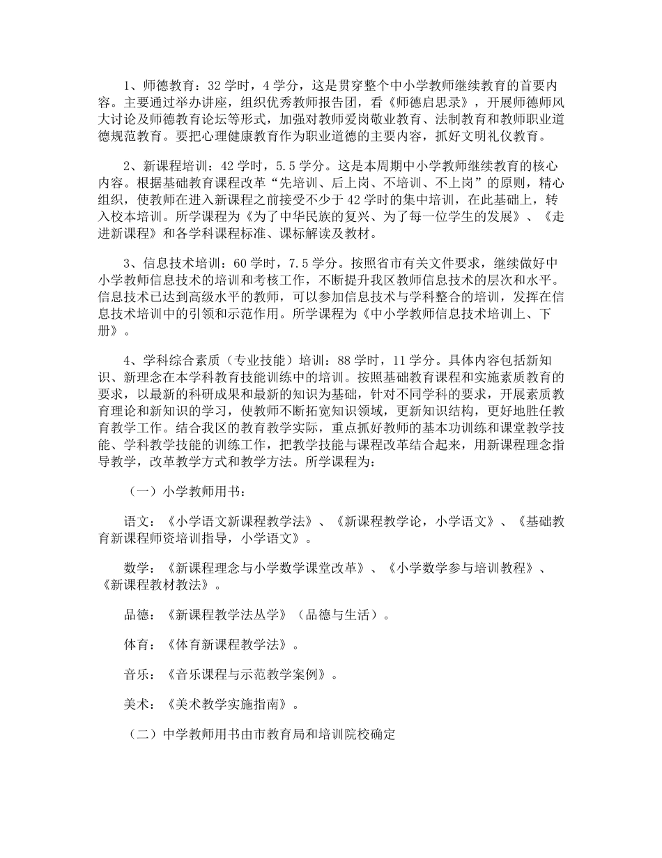 小学学校教师培训实施方案_第2页