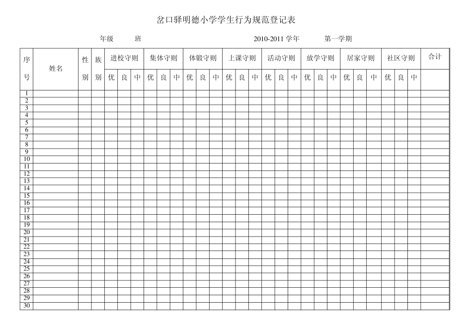 小学学生行为规范登记表_第1页