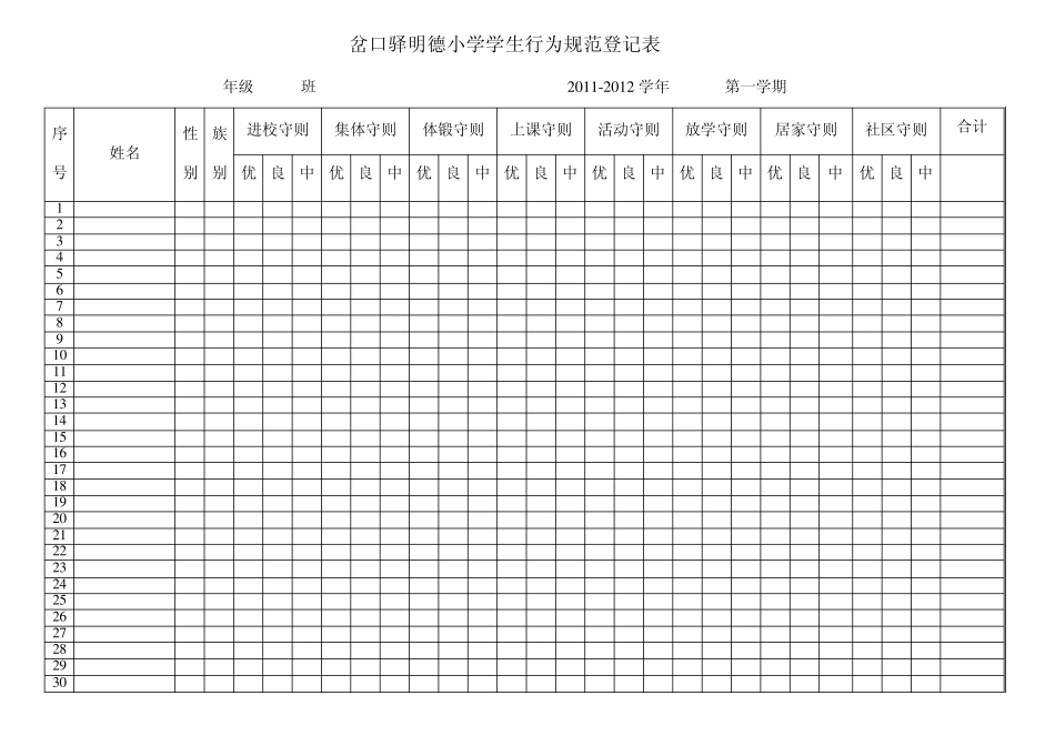 小学学生行为规范登记表_第3页