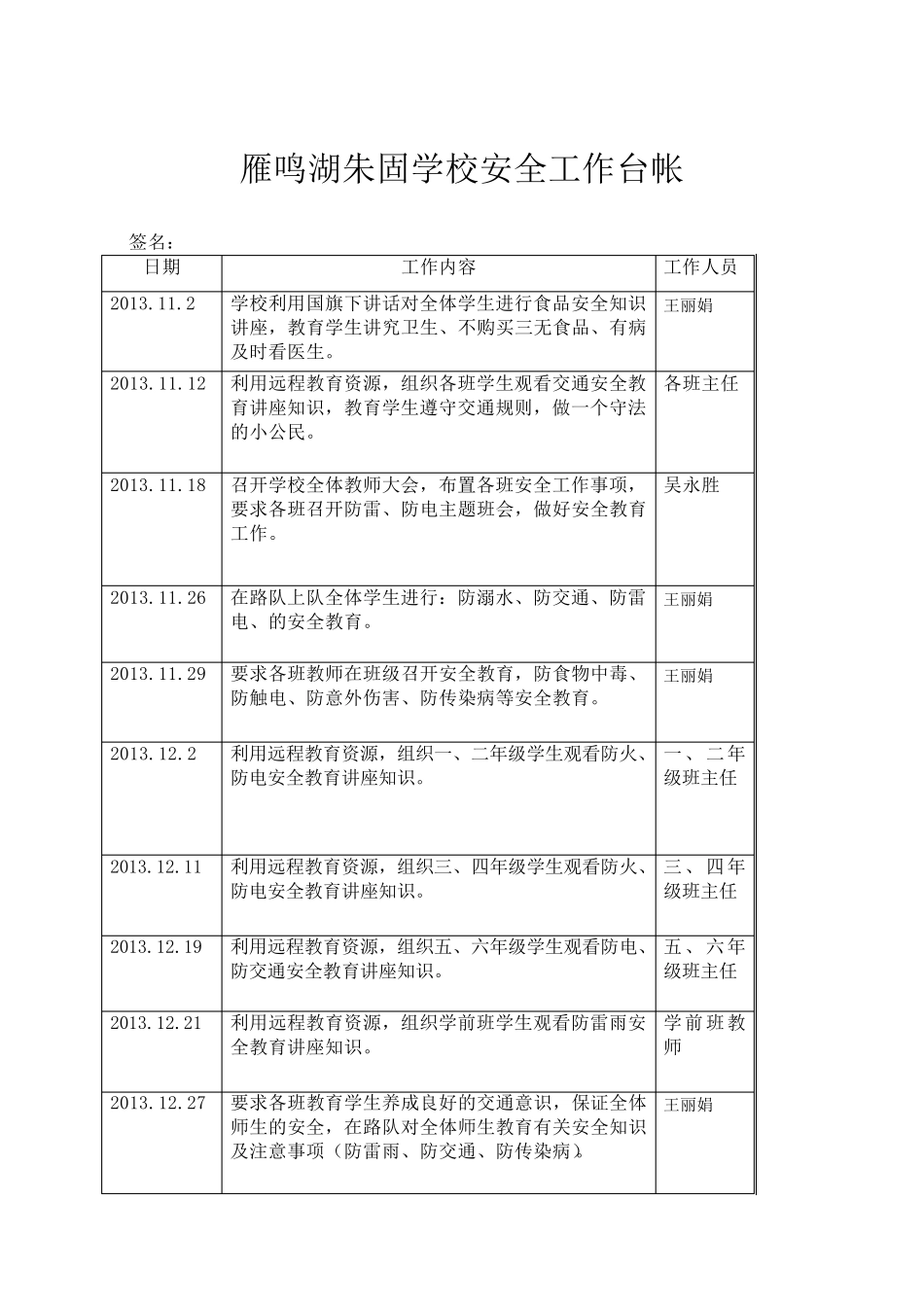 小学安全工作台帐_第3页