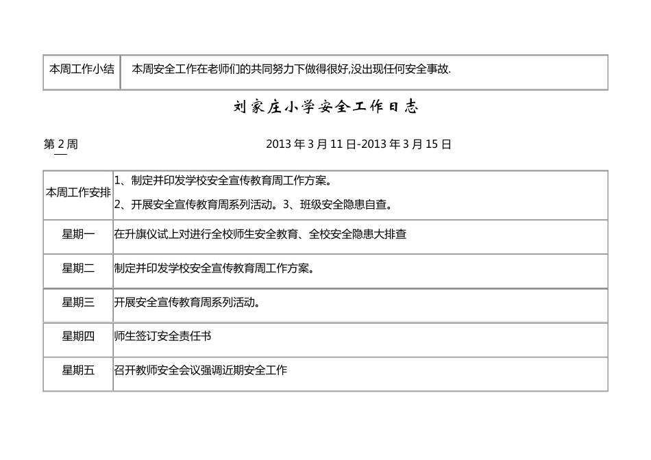 小学安全工作日志_第2页