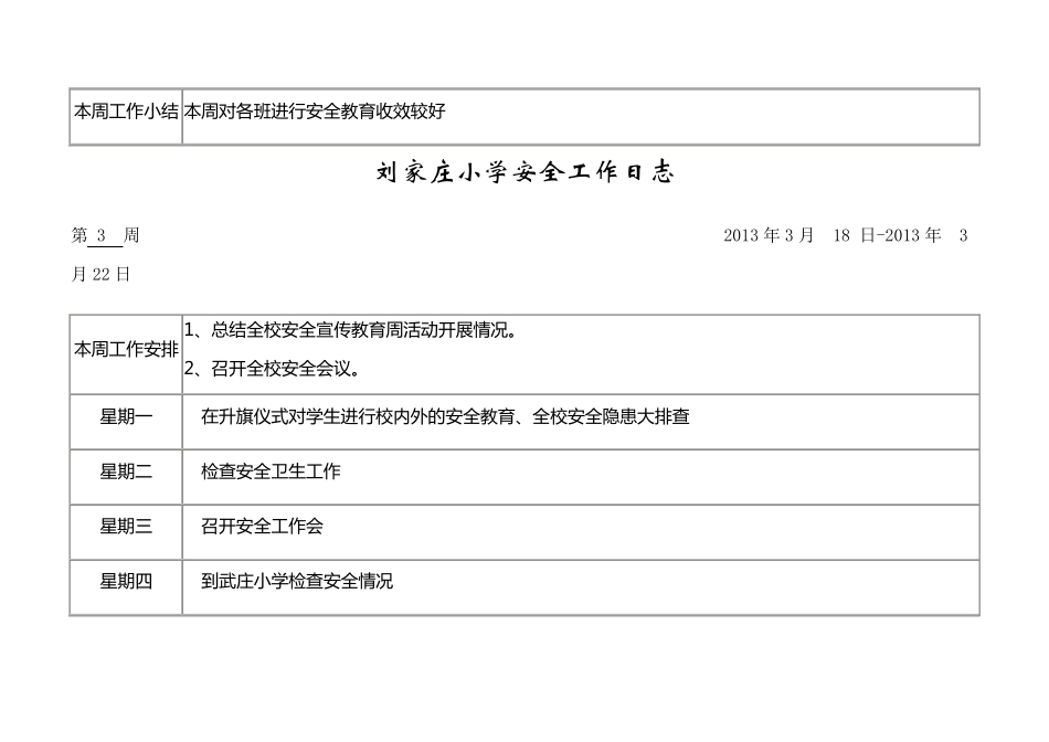 小学安全工作日志_第3页